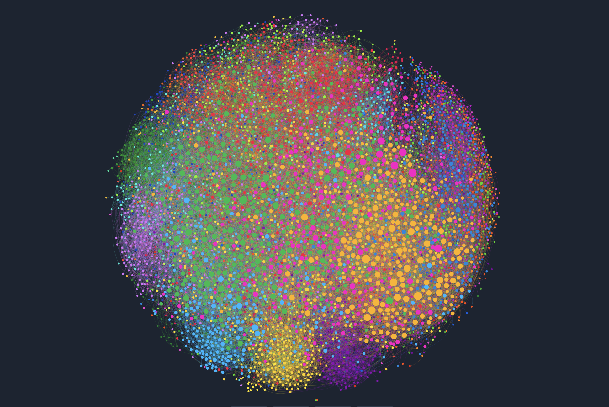 F1: Platform Visual of Galentine's Day Tribes